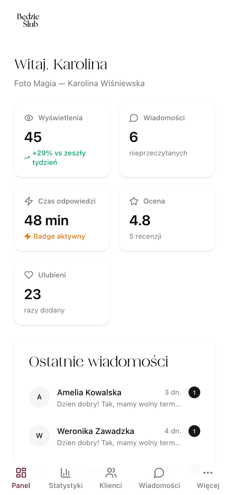 Panel główny usługodawcy z wyświetleniami, wiadomościami i oceną