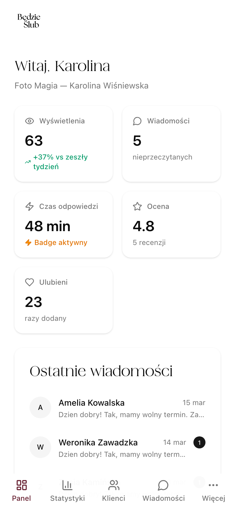 Panel z czasem odpowiedzi 48 min i badge'm aktywnym